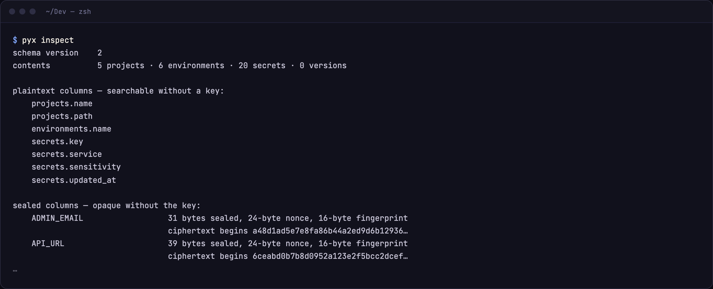 pyx inspect output: which columns are plaintext and which are sealed