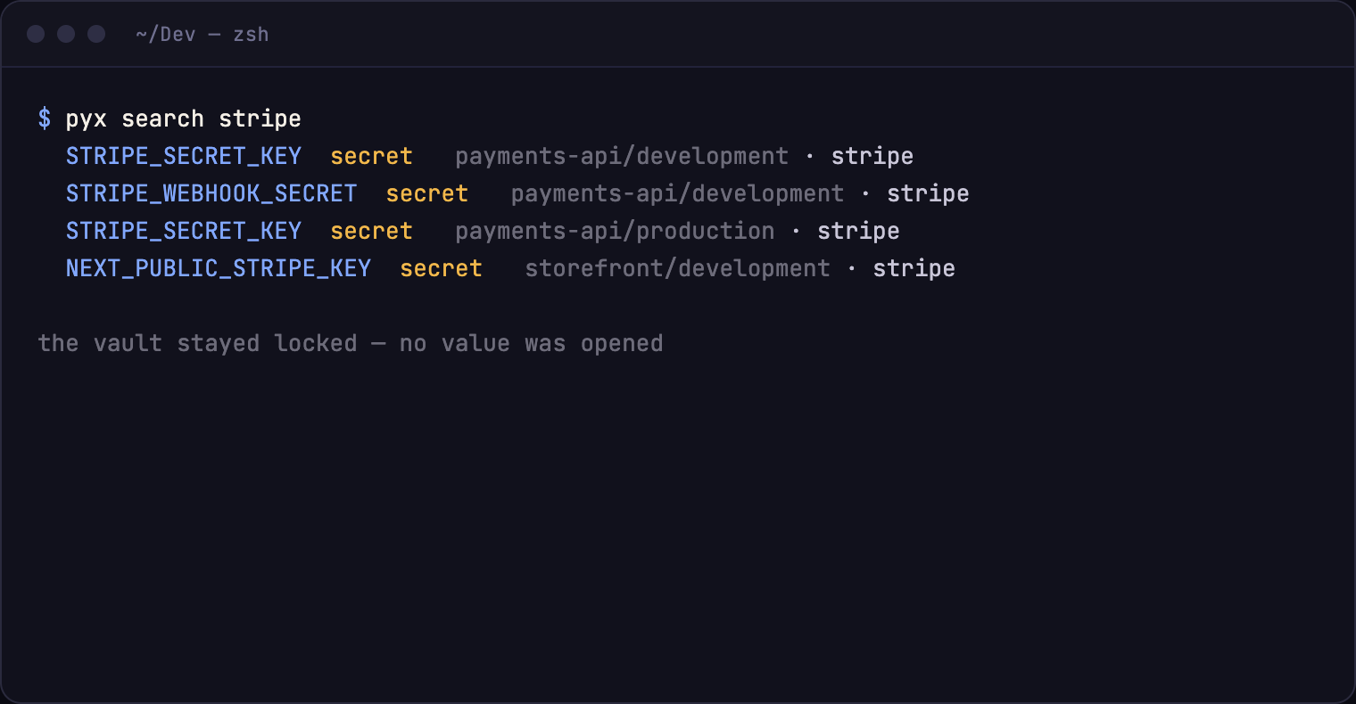 pyx search stripe output listing four Stripe keys