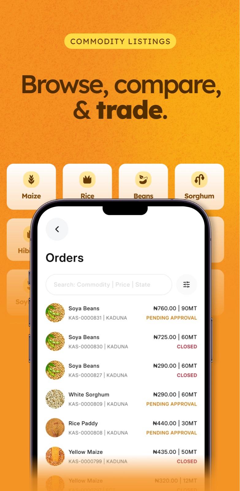 Community listings and orders